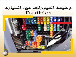 وظيفة الفيوزات في السيارة Fusibles