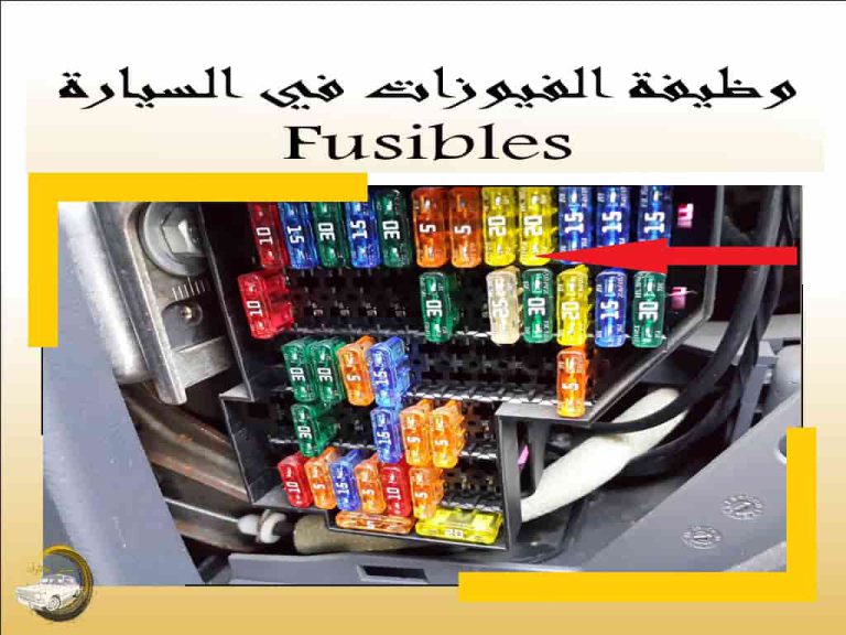 السائق المحترف وظيفة الفيوزات في السيارة Fusibles وظيفة الفيوزات في السيارة Fusibles